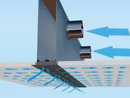 Slot Difüzör Kutusu, çevik air Slot Difüzör Kutusu, çevik air